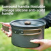 Ensemble de cuisine de camping léger – Casserole, poêle et bouilloire portables CaravanSwitch